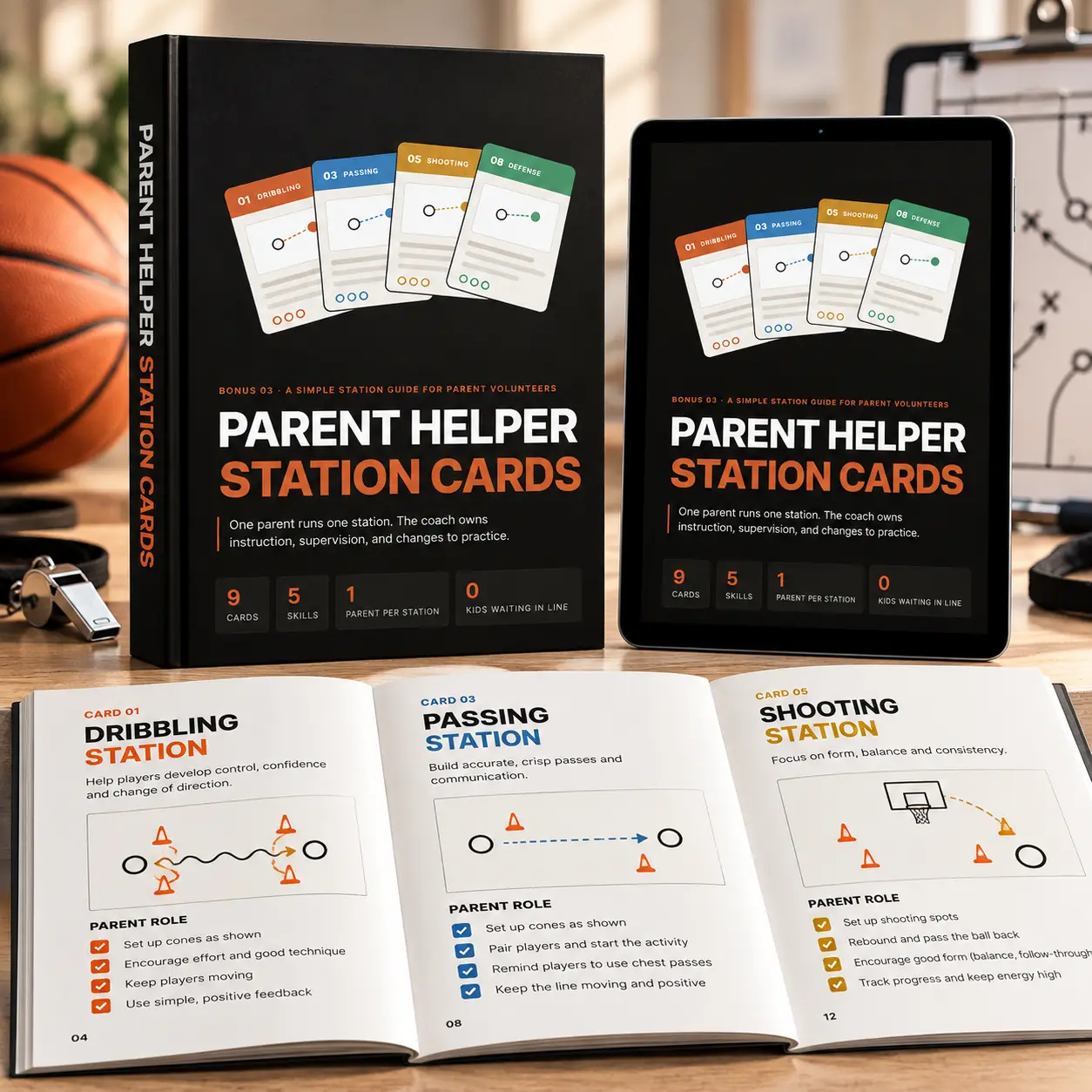 Parent Helper Station Cards bonus guide